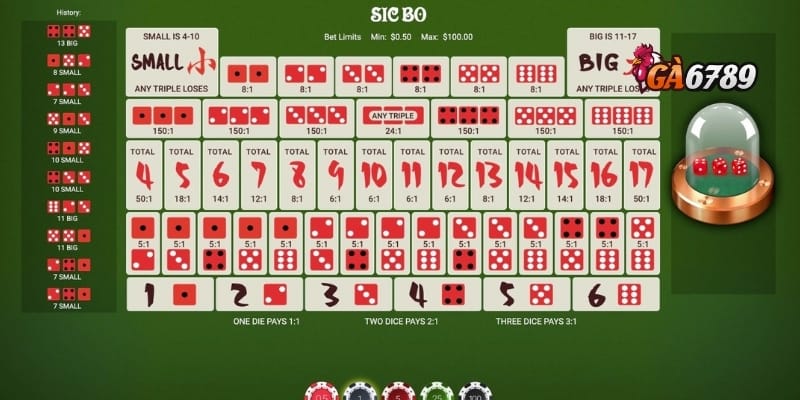 Live Sicbo Online – Đánh Thức May Mắn, Kiếm Tiền Liền Tay 2 GA6789 đã "số hóa" Sicbo như thế nào?